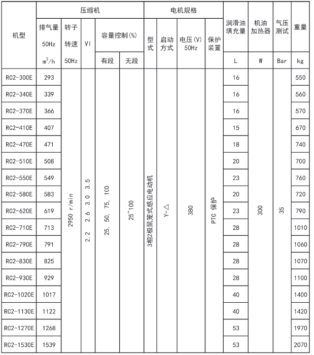 1694594774808927.png 企业微信截图_20230913164532.png